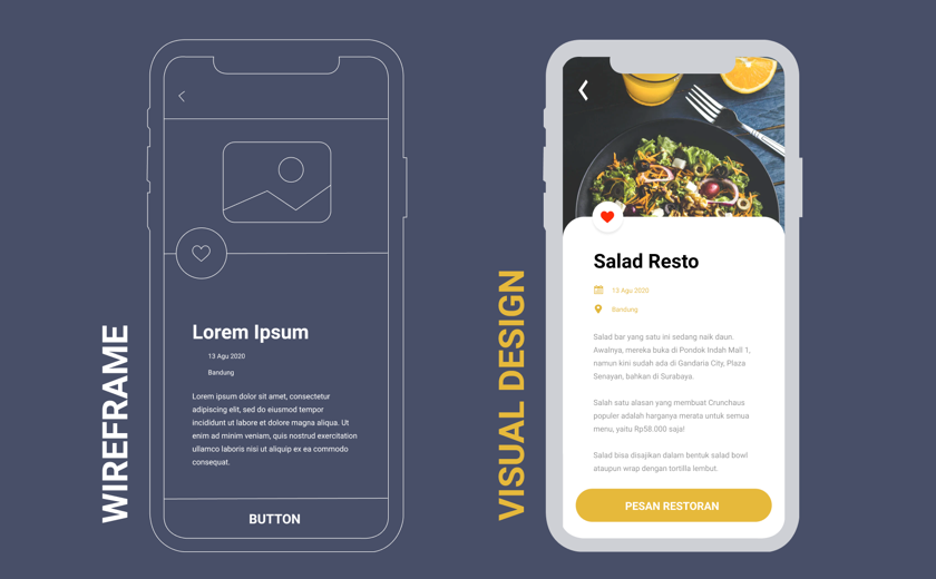 UI Design: Wireframe to Visual Design